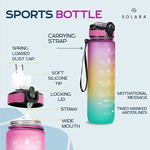 AIrtree Unbreakable Water Bottle with Motivational Time Marker, Water bottle for Gym Office| Mobile app with Drinking water reminder | Orange Teal AIrtree Unbreakable Water Bottle with Motivational Time Marker, Water bottle for Gym Office| Mobile app with Drinking water reminder | Orange Teal
