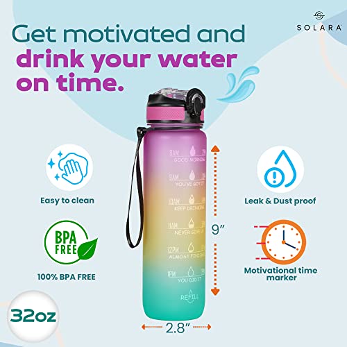 AIrtree Unbreakable Water Bottle with Motivational Time Marker, Water bottle for Gym Office| Mobile app with Drinking water reminder | Orange Teal AIrtree Unbreakable Water Bottle with Motivational Time Marker, Water bottle for Gym Office| Mobile app with Drinking water reminder | Orange Teal