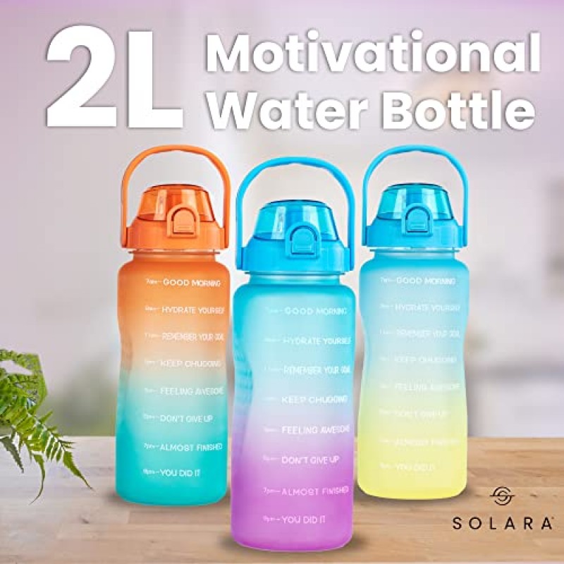 AIrtree Unbreakable Water Bottle with Motivational Time Marker, Water bottle for Gym Office| Mobile app with Drinking water reminder | Orange Teal