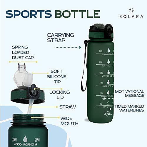AIrtree Unbreakable Water Bottle with Motivational Time Marker, Water bottle for Gym Office| Mobile app with Drinking water reminder | Orange Teal AIrtree Unbreakable Water Bottle with Motivational Time Marker, Water bottle for Gym Office| Mobile app with Drinking water reminder | Orange Teal