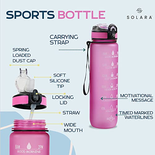 AIrtree Unbreakable Water Bottle with Motivational Time Marker, Water bottle for Gym Office| Mobile app with Drinking water reminder | Orange Teal AIrtree Unbreakable Water Bottle with Motivational Time Marker, Water bottle for Gym Office| Mobile app with Drinking water reminder | Orange Teal