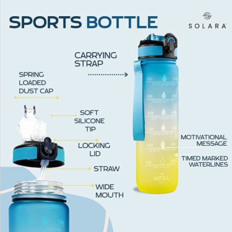 AIrtree Unbreakable Water Bottle with Motivational Time Marker, Water bottle for Gym Office| Mobile app with Drinking water reminder | Orange Teal