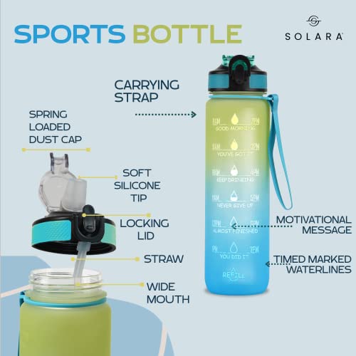 AIrtree Unbreakable Water Bottle with Motivational Time Marker, Water bottle for Gym Office| Mobile app with Drinking water reminder | Orange Teal AIrtree Unbreakable Water Bottle with Motivational Time Marker, Water bottle for Gym Office| Mobile app with Drinking water reminder | Orange Teal