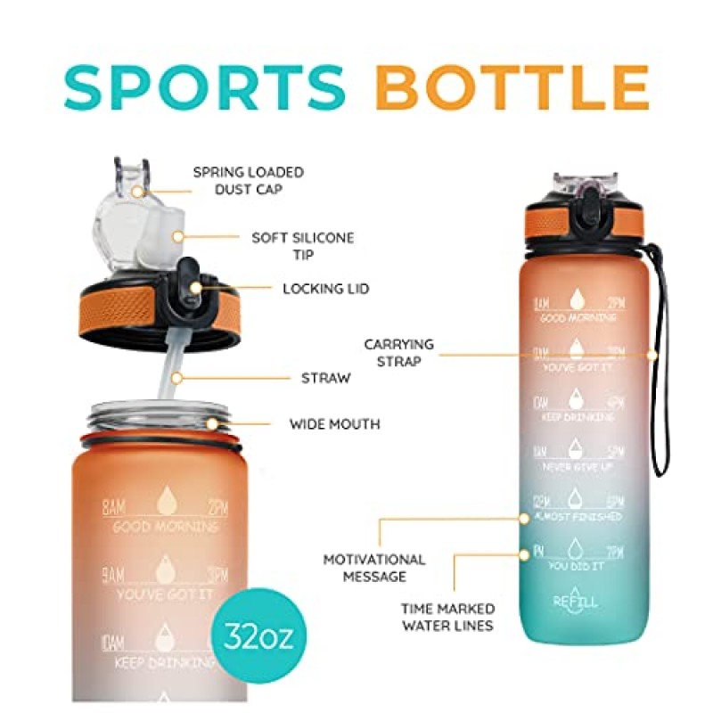 AIrtree Unbreakable Water Bottle with Motivational Time Marker, Water bottle for Gym Office| Mobile app with Drinking water reminder | Orange Teal