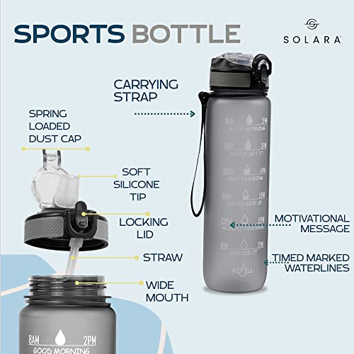 AIrtree Unbreakable Water Bottle with Motivational Time Marker, Water bottle for Gym Office| Mobile app with Drinking water reminder | Orange Teal AIrtree Unbreakable Water Bottle with Motivational Time Marker, Water bottle for Gym Office| Mobile app with Drinking water reminder | Orange Teal