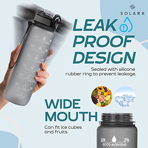 AIrtree Unbreakable Water Bottle with Motivational Time Marker, Water bottle for Gym Office| Mobile app with Drinking water reminder | Orange Teal AIrtree Unbreakable Water Bottle with Motivational Time Marker, Water bottle for Gym Office| Mobile app with Drinking water reminder | Orange Teal