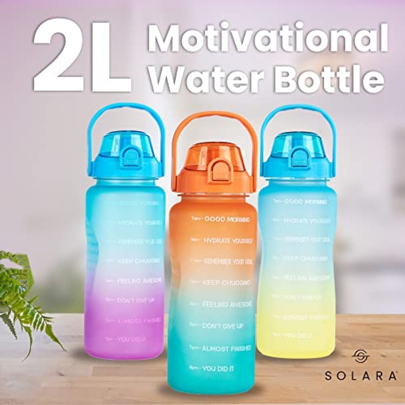 AIrtree Unbreakable Water Bottle with Motivational Time Marker, Water bottle for Gym Office| Mobile app with Drinking water reminder | Orange Teal