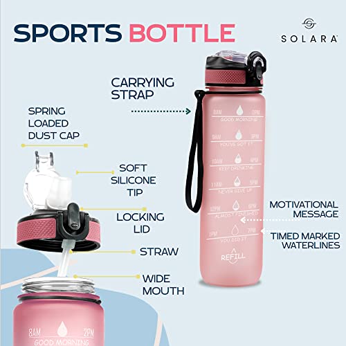 AIrtree Unbreakable Water Bottle with Motivational Time Marker, Water bottle for Gym Office| Mobile app with Drinking water reminder | Orange Teal AIrtree Unbreakable Water Bottle with Motivational Time Marker, Water bottle for Gym Office| Mobile app with Drinking water reminder | Orange Teal
