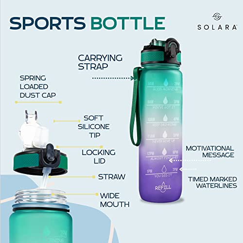 AIrtree Unbreakable Water Bottle with Motivational Time Marker, Water bottle for Gym Office| Mobile app with Drinking water reminder | Orange Teal AIrtree Unbreakable Water Bottle with Motivational Time Marker, Water bottle for Gym Office| Mobile app with Drinking water reminder | Orange Teal
