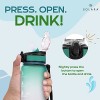 AIrtree Unbreakable Water Bottle with Motivational Time Marker, Water bottle for Gym Office| Mobile app with Drinking water reminder | Orange Teal