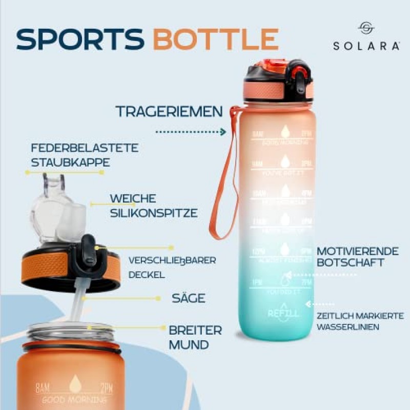 AIrtree Unbreakable Water Bottle with Motivational Time Marker, Water bottle for Gym Office| Mobile app with Drinking water reminder | Orange Teal