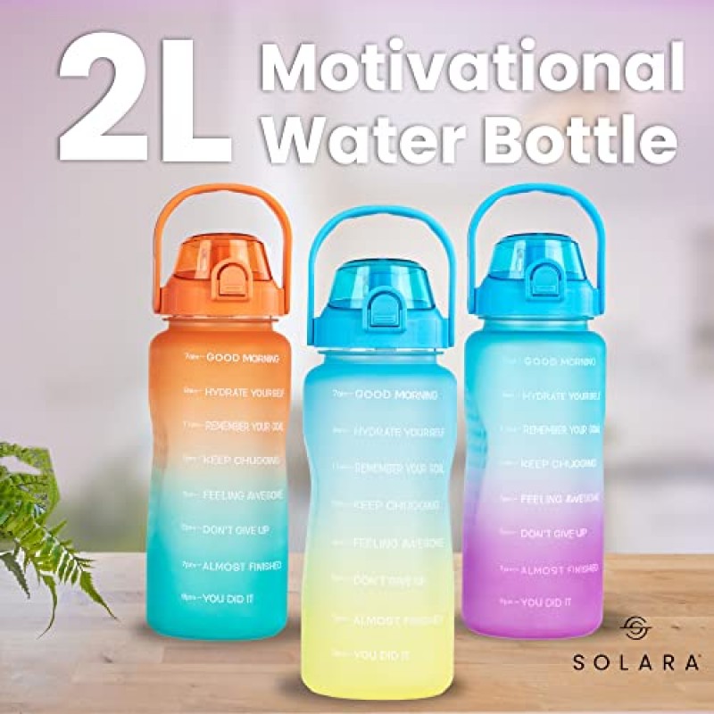 AIrtree Unbreakable Water Bottle with Motivational Time Marker, Water bottle for Gym Office| Mobile app with Drinking water reminder | Orange Teal