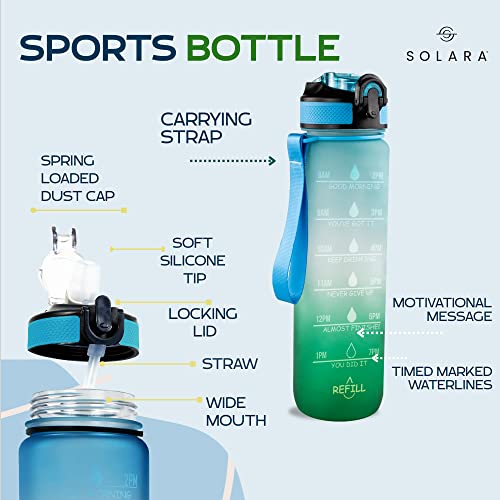 AIrtree Unbreakable Water Bottle with Motivational Time Marker, Water bottle for Gym Office| Mobile app with Drinking water reminder | Orange Teal AIrtree Unbreakable Water Bottle with Motivational Time Marker, Water bottle for Gym Office| Mobile app with Drinking water reminder | Orange Teal