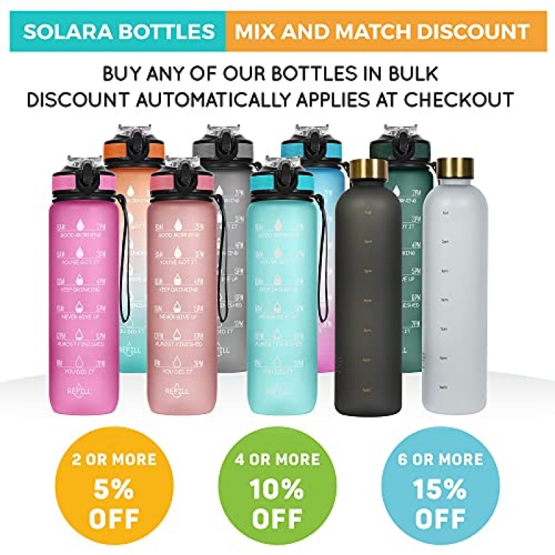 AIrtree Unbreakable Water Bottle with Motivational Time Marker, Water bottle for Gym Office| Mobile app with Drinking water reminder | Orange Teal