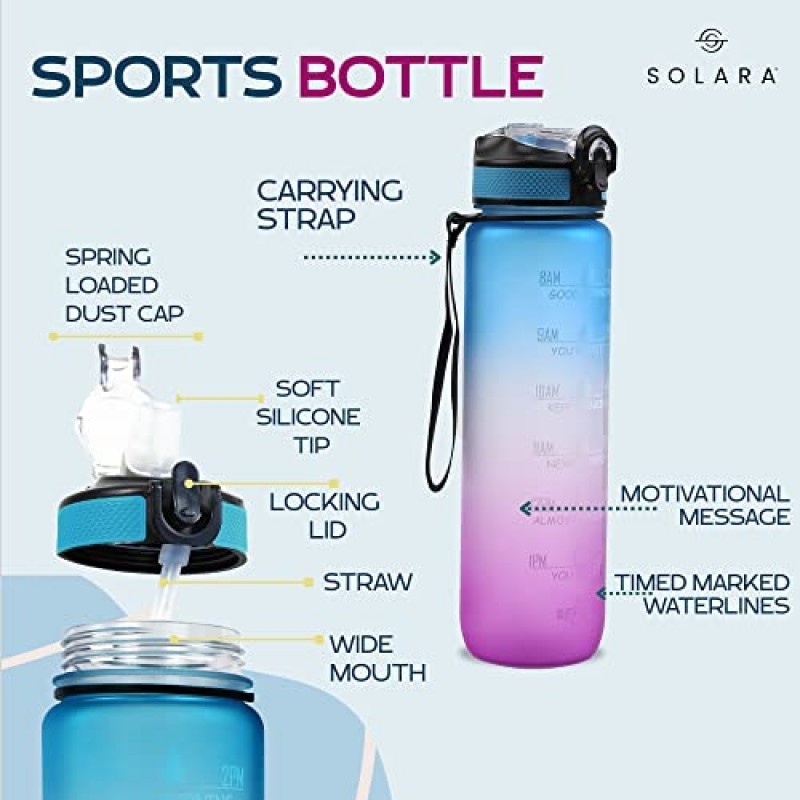 AIrtree Unbreakable Water Bottle with Motivational Time Marker, Water bottle for Gym Office| Mobile app with Drinking water reminder | Orange Teal