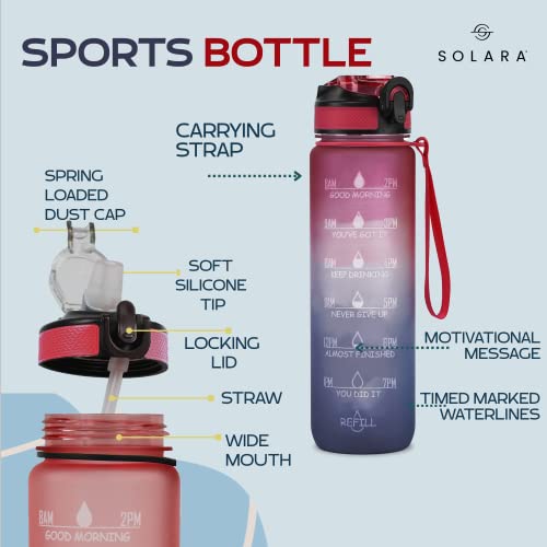 AIrtree Unbreakable Water Bottle with Motivational Time Marker, Water bottle for Gym Office| Mobile app with Drinking water reminder | Orange Teal AIrtree Unbreakable Water Bottle with Motivational Time Marker, Water bottle for Gym Office| Mobile app with Drinking water reminder | Orange Teal