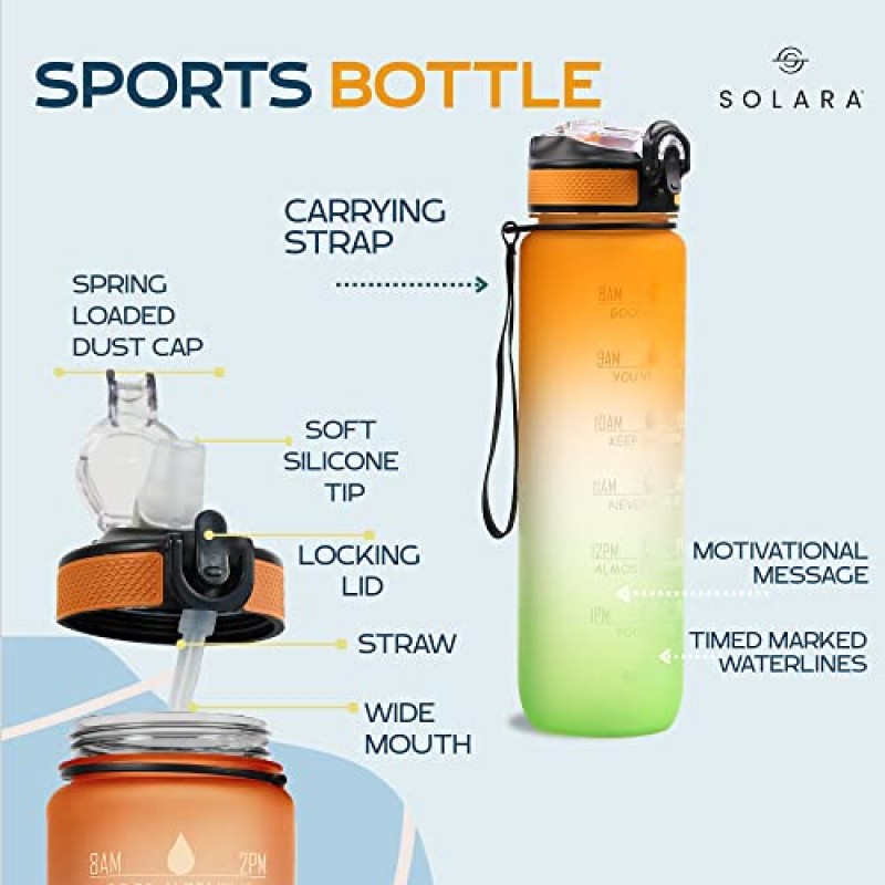 AIrtree Unbreakable Water Bottle with Motivational Time Marker, Water bottle for Gym Office| Mobile app with Drinking water reminder | Orange Teal