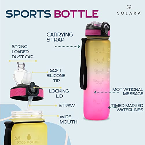 AIrtree Unbreakable Water Bottle with Motivational Time Marker, Water bottle for Gym Office| Mobile app with Drinking water reminder | Orange Teal AIrtree Unbreakable Water Bottle with Motivational Time Marker, Water bottle for Gym Office| Mobile app with Drinking water reminder | Orange Teal