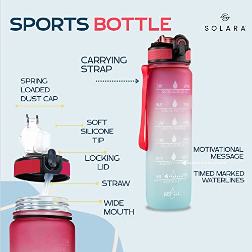 AIrtree Unbreakable Water Bottle with Motivational Time Marker, Water bottle for Gym Office| Mobile app with Drinking water reminder | Orange Teal AIrtree Unbreakable Water Bottle with Motivational Time Marker, Water bottle for Gym Office| Mobile app with Drinking water reminder | Orange Teal