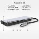 Belkin USB C Hub, 7-in-1 MultiPort Adapter Dock with 4K HDMI 1.4, USB-C PD 3.0, 2X USB-A 3.0 BC1.2, SD 3.0 Card Reader