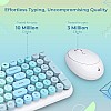 i Gear KeyBee Retro Typewriter Inspired 2.4GHz Wireless Keyboard with Mouse Combo 