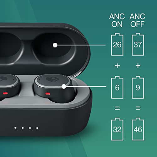 Skullcandy Sesh ANC True Wireless in-Ear Earbuds True Black Skullcandy Sesh ANC True Wireless in-Ear Earbuds True Black