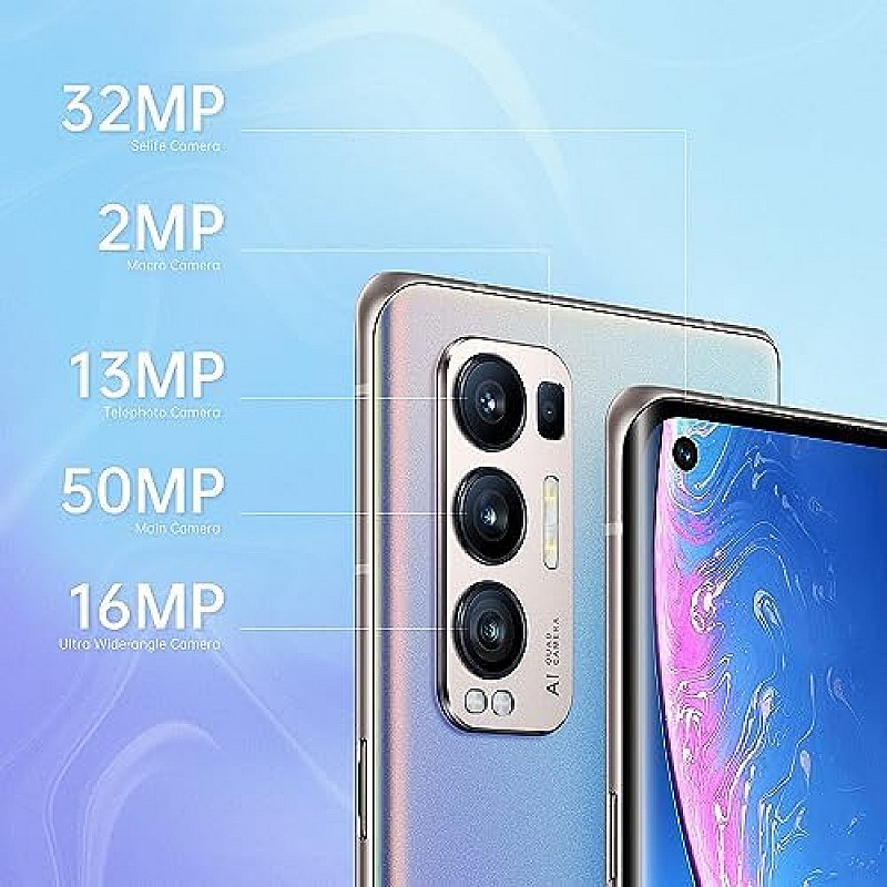 Oppo Reno5 Pro 5G Dual-SIM 12GB RAM 256GB ROM  (Silver) Refurbished