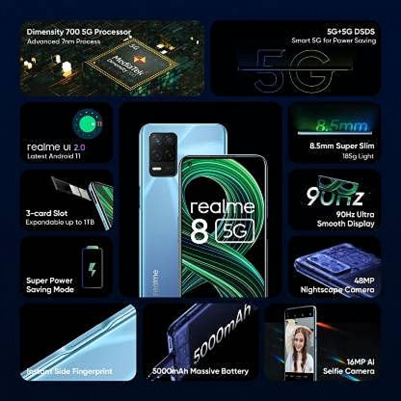 realme 8 5G (Supersonic Blue, 8GB RAM, 128GB Storage) Refurbished