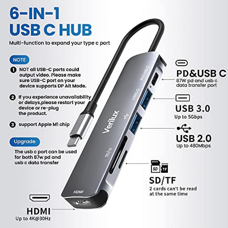 Verilux ® USB C Hub Multiport Adapter 6 in 1 Portable Aluminum USB Extender with 4K HDMI(30Hz)