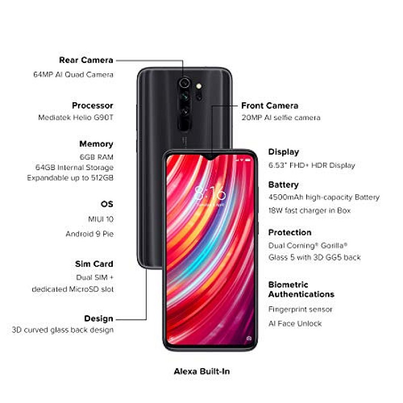 Redmi Note 8 Pro Shadow Black, 6GB RAM, 64GB Storage Refurbished