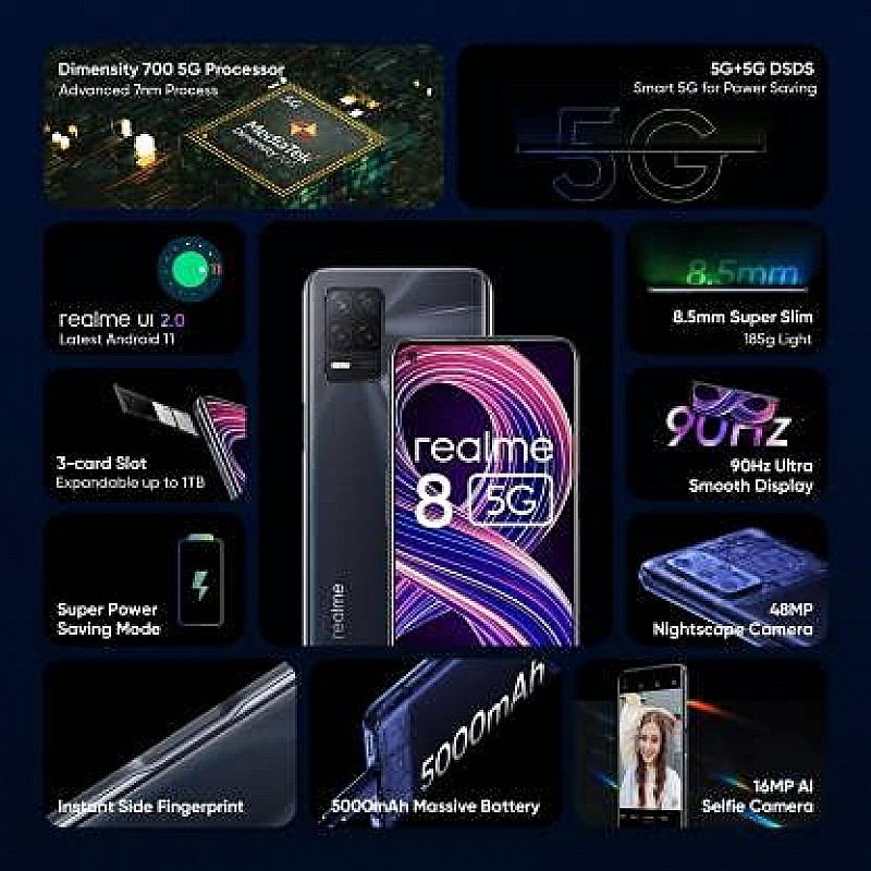 realme 8 5G (4 GB RAM, 64GB ROM) (Supersonic Black) Refurbished