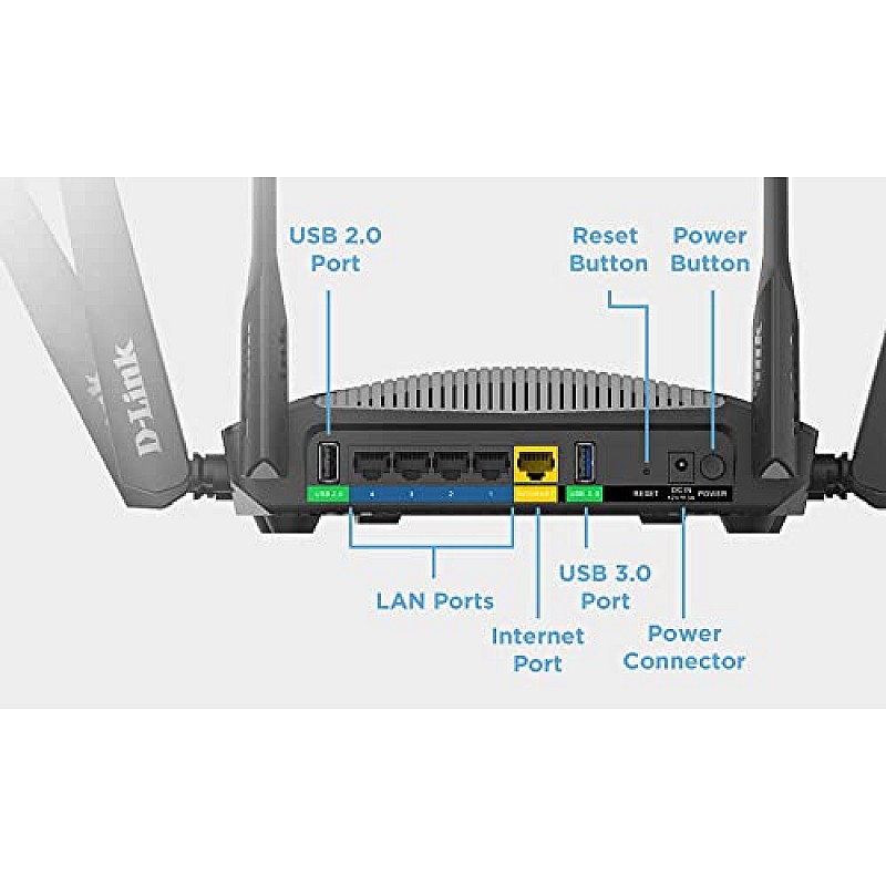 D-Link DIR-1950 AC 1900 MU-MIMO Daul Band EasyMesh WiFi Router, 5 Gigabit Port, 4 External Antenna, Voice Control Black