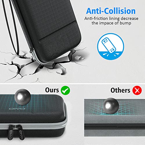 OIVO Switch Carrying Case for Nintendo Switch OLED Mode OIVO Switch Carrying Case for Nintendo Switch OLED Mode