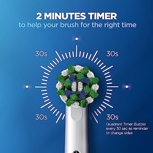 Oral B Pro 3 Electric Toothbrush, Rechargeable, 3 Pressure Modes for Sensitivity for Adults Oral B Pro 3 Electric Toothbrush, Rechargeable, 3 Pressure Modes for Sensitivity for Adults