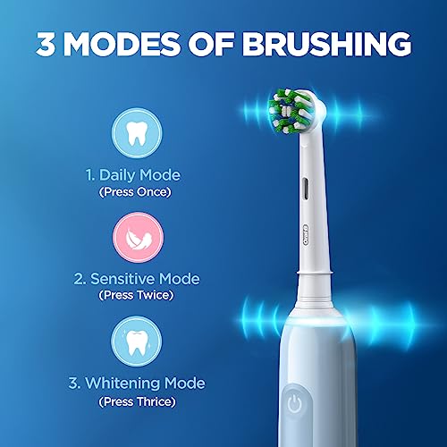 Oral B Pro 3 Electric Toothbrush, Rechargeable, 3 Pressure Modes for Sensitivity for Adults Oral B Pro 3 Electric Toothbrush, Rechargeable, 3 Pressure Modes for Sensitivity for Adults