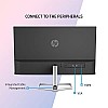 HP M24f 23.8-Inch(60.45cm) Eye Safe Certified Full HD 1920 x 1080 Pixels IPS 3-Sided Micro-Edge LED Monitor Silver