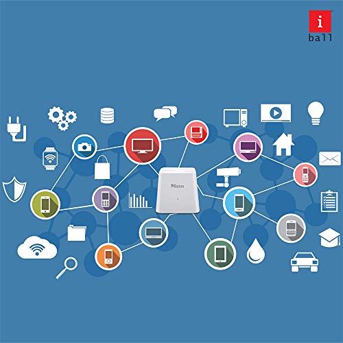 iBall WebWork Gigabit 1200M Smart AC Whole Home Wi-Fi Mesh Router iB-WRD12GM (White) iBall WebWork Gigabit 1200M Smart AC Whole Home Wi-Fi Mesh Router iB-WRD12GM (White)