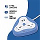 SYSKA EBU-2001 2 Way Power Strip with 2 USB 1.5 Meter Long (White, Blue) 