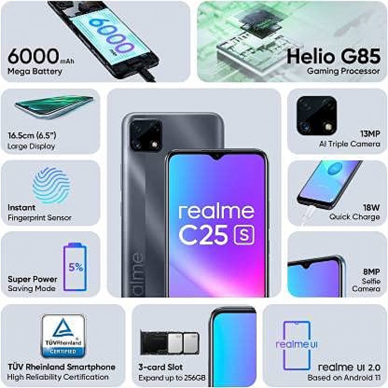 realme C25S (Watery Grey, 4GB RAM, 64GB Storage) Refurbished