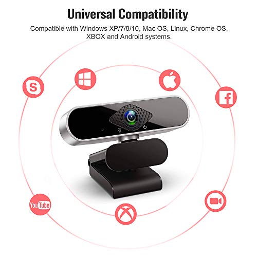 CASE U HW1 1080P Webcam with Microphone 360 Rotation Plug and Play Pro Streaming USB 2.0 HD CASE U HW1 1080P Webcam with Microphone 360 Rotation Plug and Play Pro Streaming USB 2.0 HD