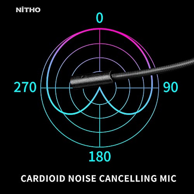 Nitho Titan PRO 7.1 Surround Gaming Headset with Cardioid Microphone Over-Ear Wired Gaming Headphones with RGB LED Black