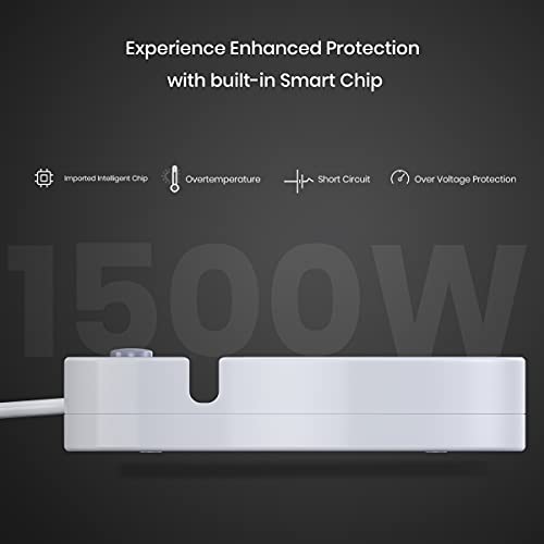 Portronics Power Plate 5 1500W Power Converter with USB Charger & Mobile Holder 3AC Socket + 3USB Ports I 1.5 m Cord Length ( White) Portronics Power Plate 5 1500W Power Converter with USB Charger & Mobile Holder 3AC Socket + 3USB Ports I 1.5 m Cord Length ( White)