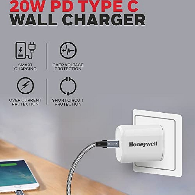 Honeywell Zest Charger PD20W, BIS Certified, Type C Fast Wall Charger, Ultra-Fast Charging  White