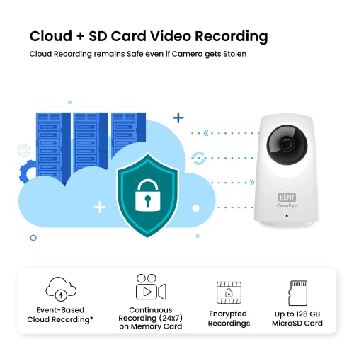Kent CamEye HomeCam 360 CCTV WiFi Security IP Camera Full HD 1080p, Night Vision Made in India Kent CamEye HomeCam 360 CCTV WiFi Security IP Camera Full HD 1080p, Night Vision Made in India
