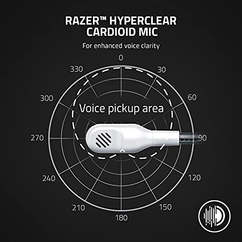 Razer Kaira X for Playstation Wired Gaming Headset for PS5 White RZ04-03970200-R3M1 Razer Kaira X for Playstation Wired Gaming Headset for PS5 White RZ04-03970200-R3M1