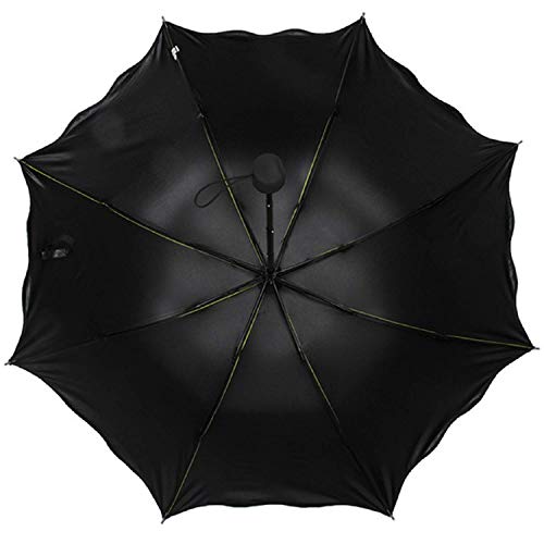 AIRTREE Magic Umbrella Changing Secret Blossoms Occur with Water Magic Print 3 Fold Umbrella for UV, Sun & Rain - Multi Colour AIRTREE Magic Umbrella Changing Secret Blossoms Occur with Water Magic Print 3 Fold Umbrella for UV, Sun & Rain - Multi Colour