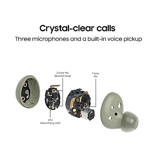 Samsung Galaxy Buds 2 Wireless in Ear Earbuds Active Noise Cancellation, Auto Switch Feature, Up to 20hrs Battery Life, (Graphite) (Unbox) Samsung Galaxy Buds 2 Wireless in Ear Earbuds Active Noise Cancellation, Auto Switch Feature, Up to 20hrs Battery Life, (Graphite) (Unbox)