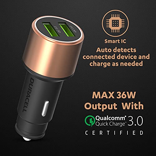 Duracell 36W Fast Car Charger Adapter with Dual USB Port. Qualcomm Certified 3.0, Quick Charge - Copper & Black Duracell 36W Fast Car Charger Adapter with Dual USB Port. Qualcomm Certified 3.0, Quick Charge - Copper & Black