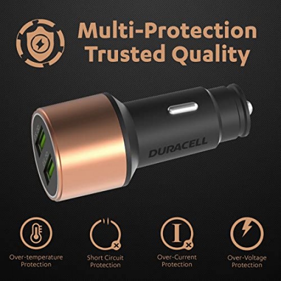 Duracell 36W Fast Car Charger Adapter with Dual USB Port. Qualcomm Certified 3.0, Quick Charge - Copper & Black