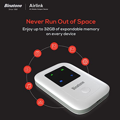 Binatone 4G MiFi Device BMF423-3G/4G LTE Advanced 150 mbps Mobile Wi-Fi Hotspot Device Single Band Binatone 4G MiFi Device BMF423-3G/4G LTE Advanced 150 mbps Mobile Wi-Fi Hotspot Device Single Band